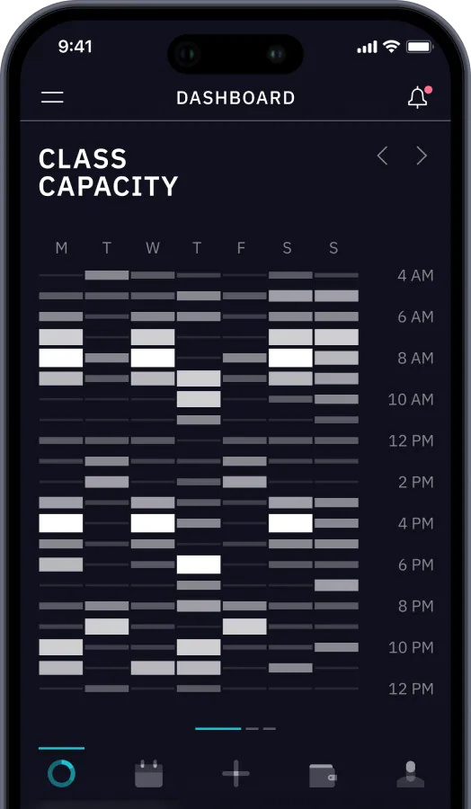 TrainOn class capacity heatmap by hour and weekday